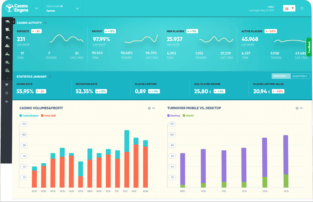 casino dealer management software