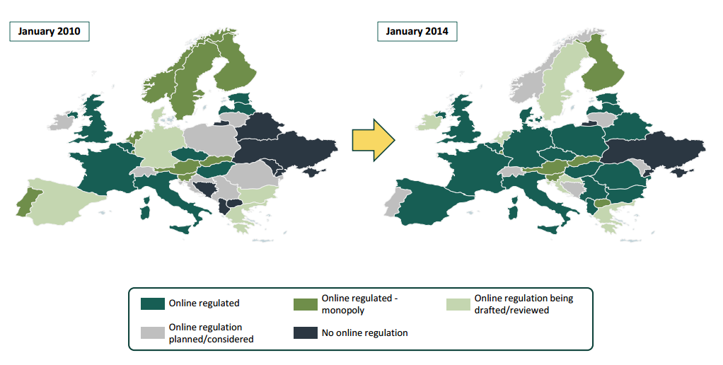 Online Gambling in Europe: Where to relocate