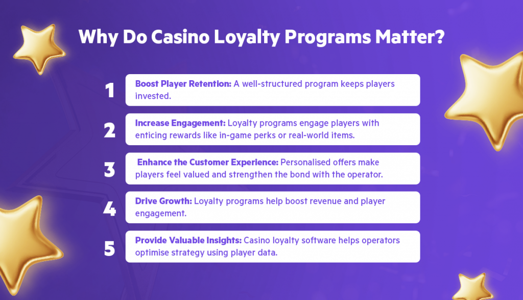 What are casino loyalty programs and why do they matter?