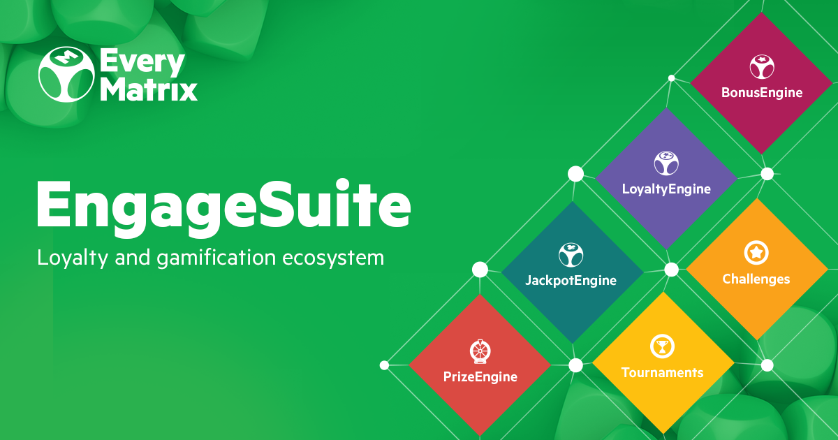 Image containing EveryMatrix logo, PRizeEngine, JackpotEngine, LoyaltyEngine, BonusEngine, Tournaments, Challenges, and the text: EngageSuite, loyalty and gamification ecosystem