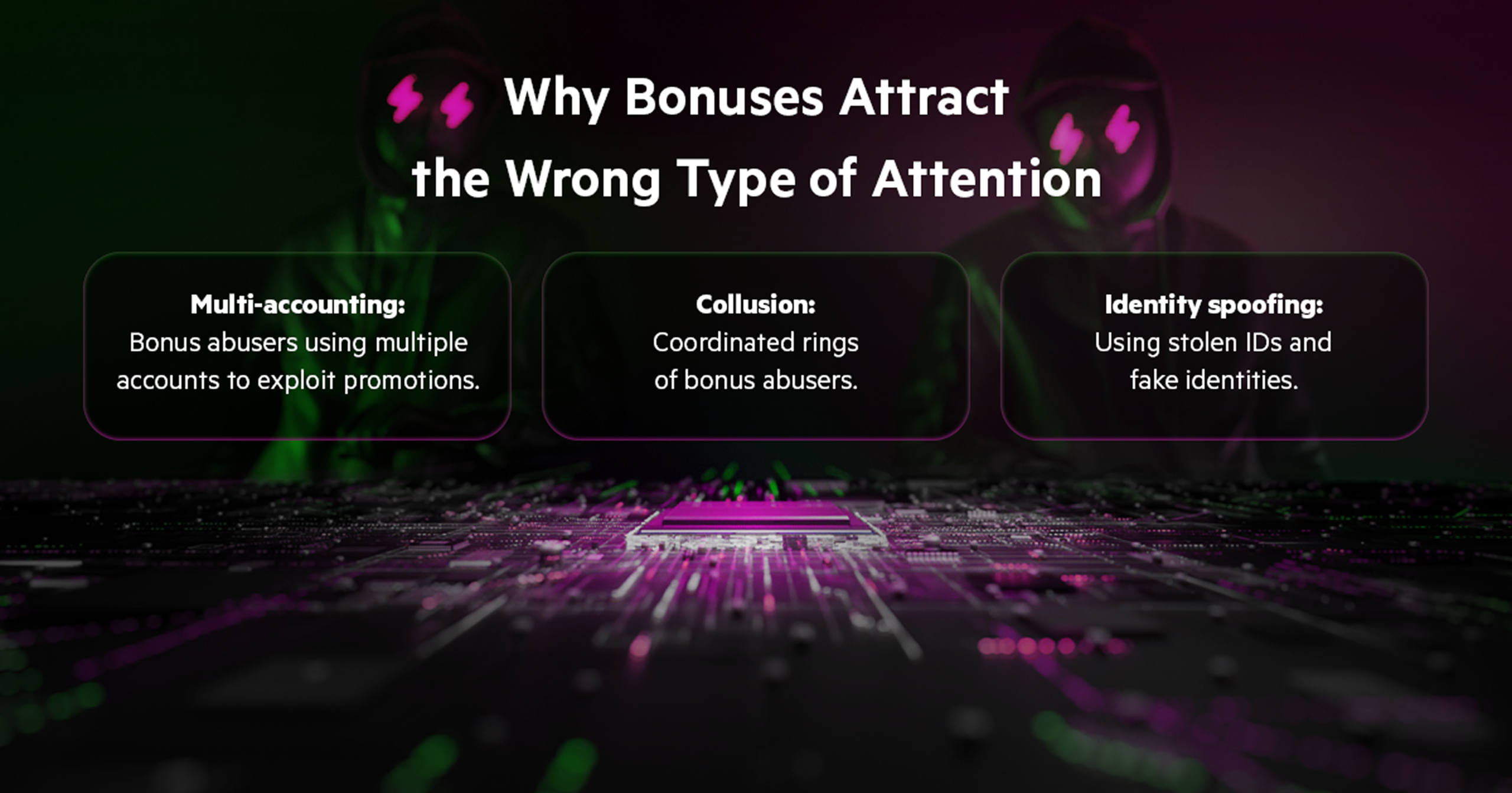 Infographic illustrating three types of iGaming bonus fraud: multi-accounting, collusion between players, and identity spoofing using stolen or fake IDs.
