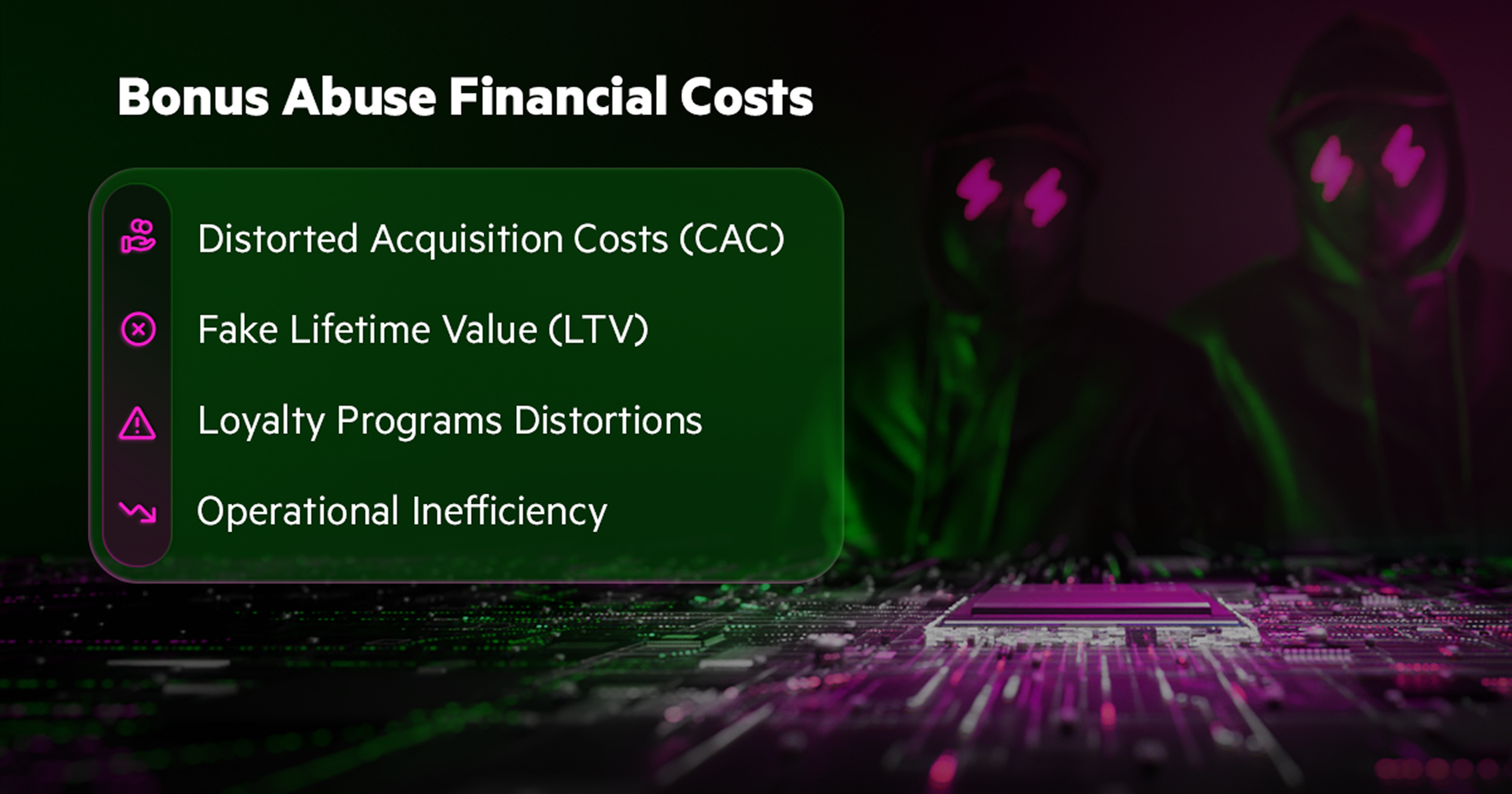 Infographic listing the four hidden financial costs of bonus abuse: distorted acquisition costs (CAC), fake lifetime value (LTV), loyalty program distortions, and operational inefficiency